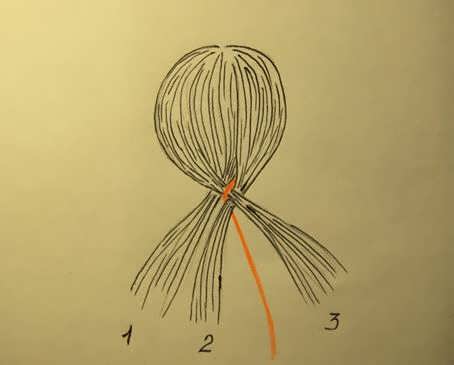 Kosa iz trekh pryadey (1)