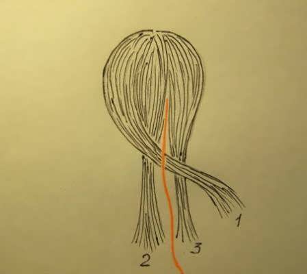 Kosa iz trekh pryadey (4)