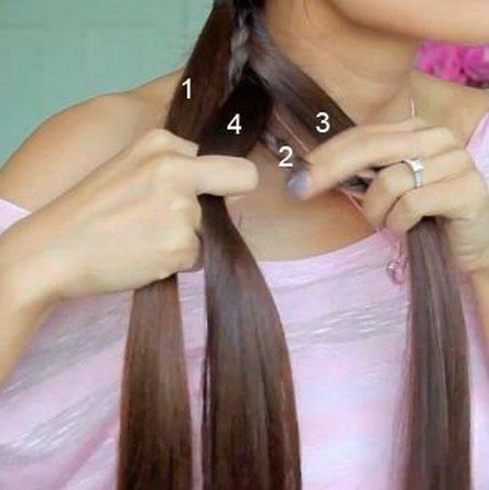 Bystraya chetyrekhryadnaya kosa (3)