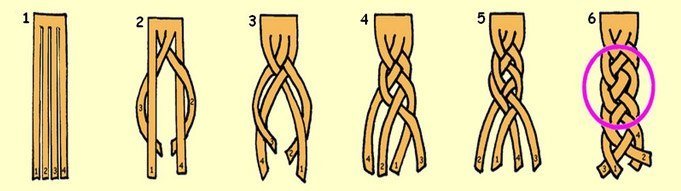 krasivaya-kosa-iz-4-pryadey