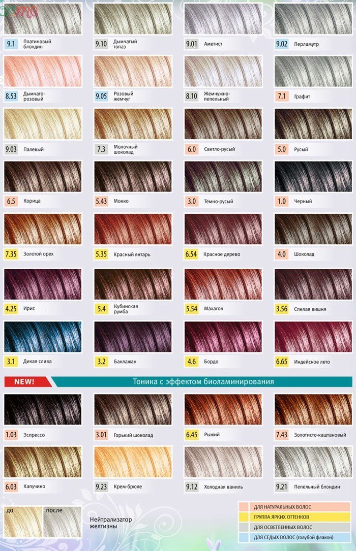 tonika-ottenochnyy-balzam-palitra-tsvetov (1)