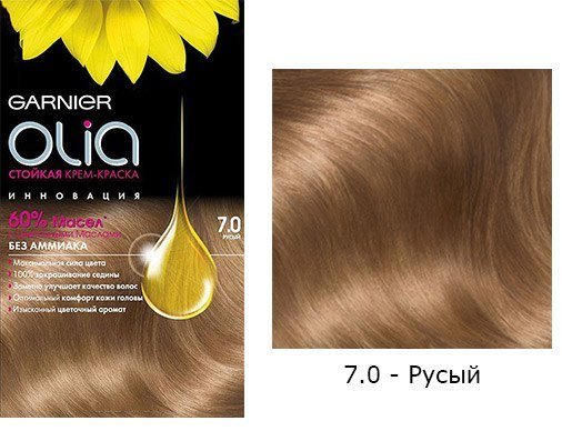 tsvet volos kofe s molokom (1)