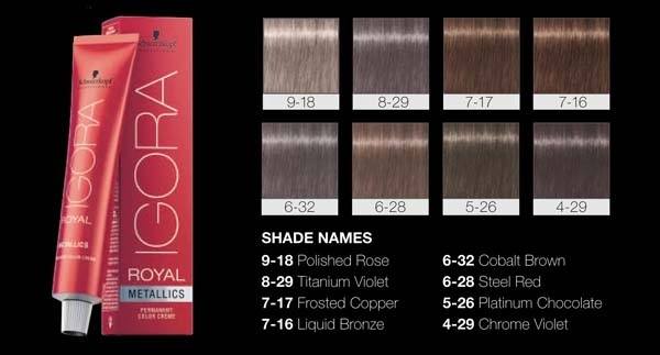 kraska-dlya-volos-igora2