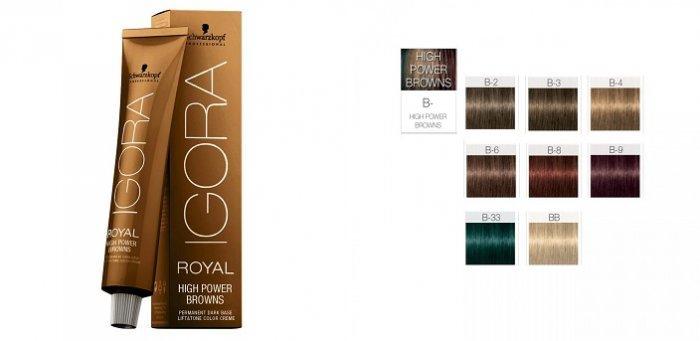 kraska-dlya-volos-igora4