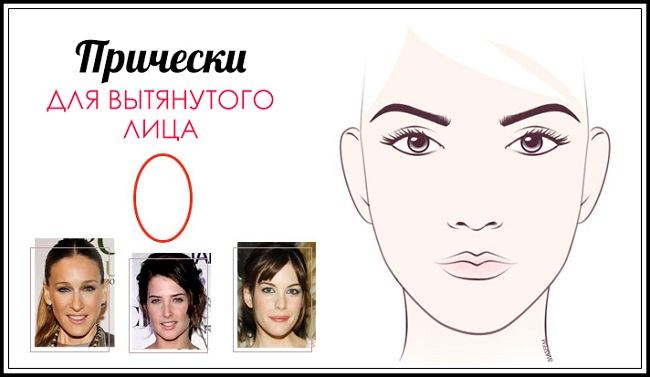 strizhki-dlya-vytyanutogo-lica1