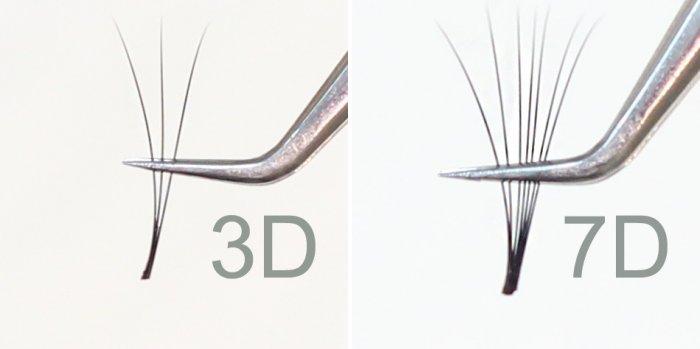 vse-o-formirovanii-puchkov-dlya-narashchivaniya-resnic12