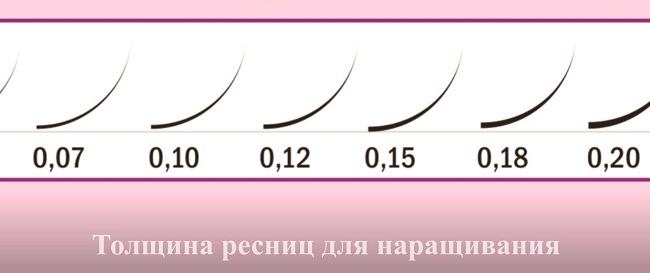 obemnoe-narashchivanie-resnic-radikalnaya-smena-imidzha-za-paru-chasov4