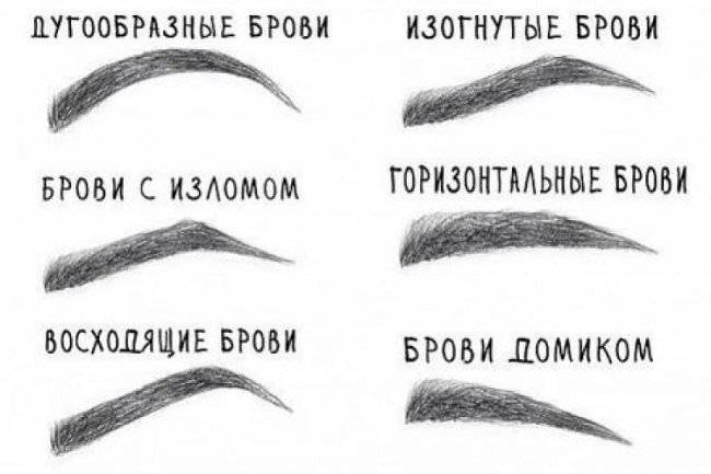 vypolnenie-krasivyh-i-idealnyh-brovej-v-domashnih-usloviyah1